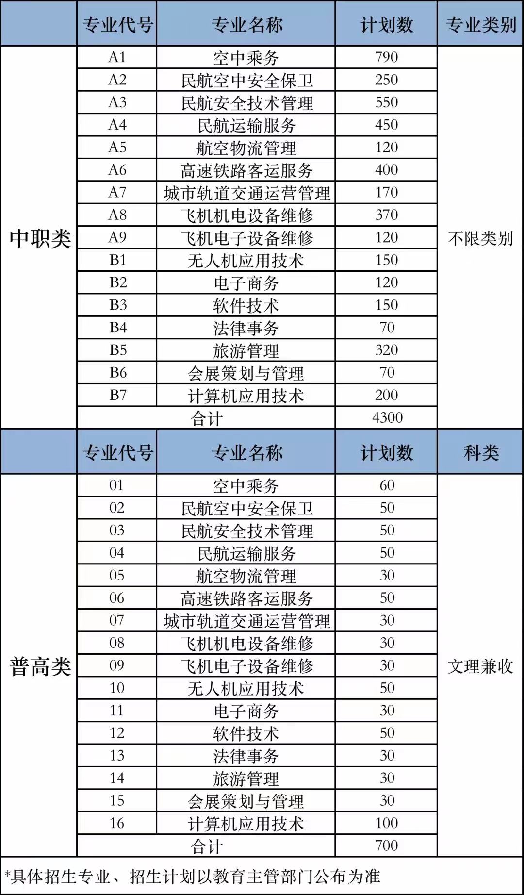 1677658624133759.jpg 9221677658600_.pic.jpg