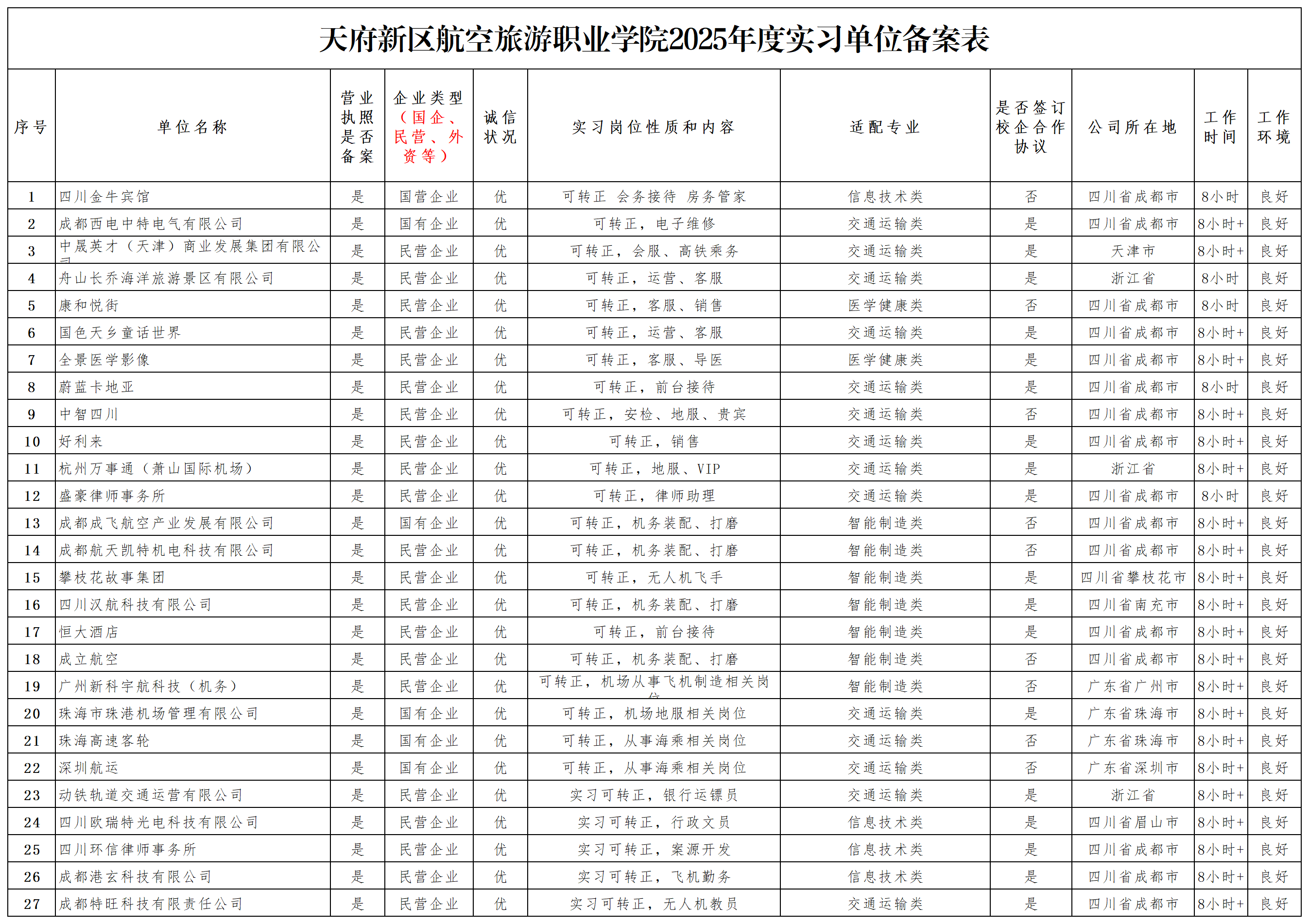 2024,2025党委评估备案表  (1)_2025年3.25.png