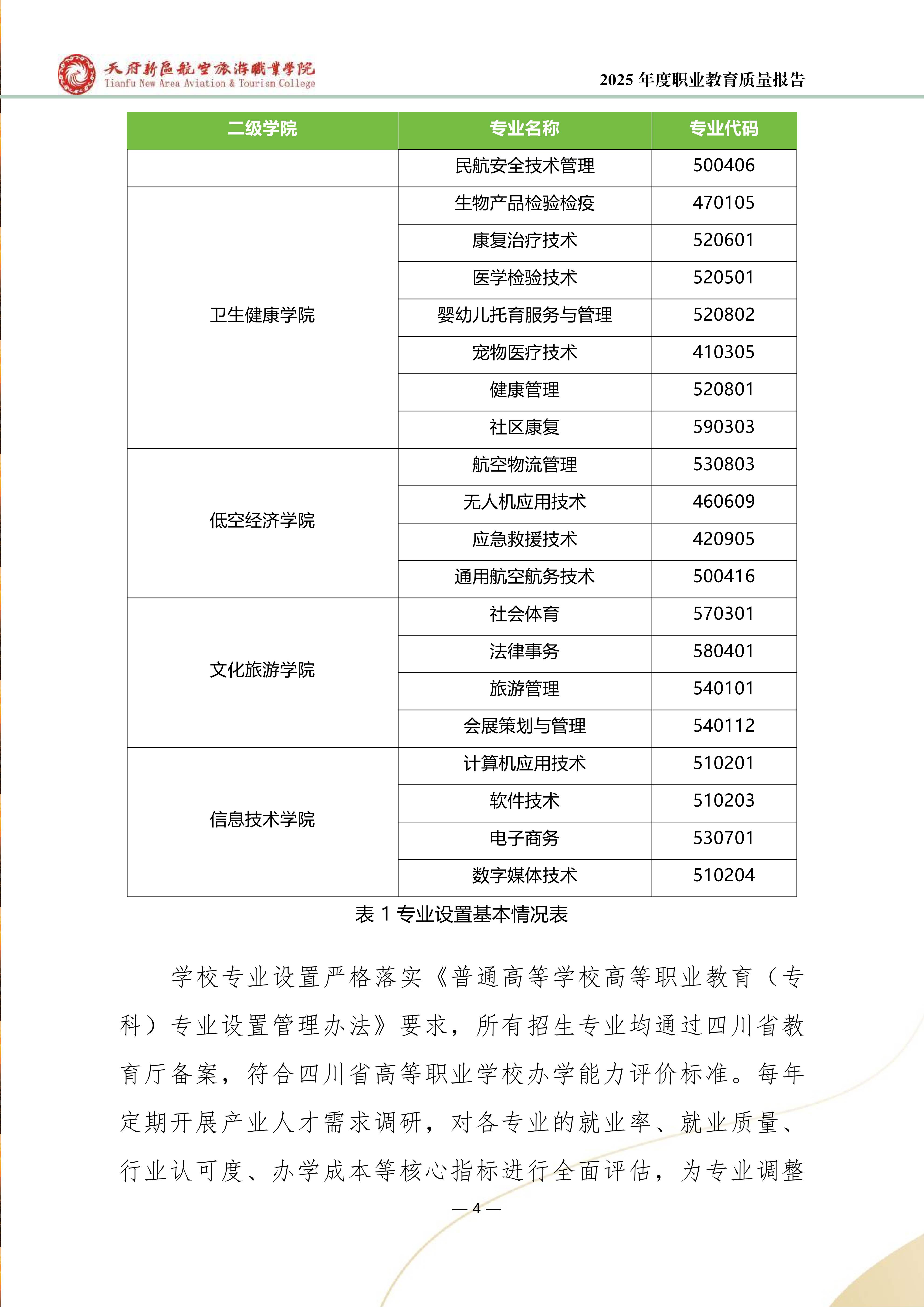 BEAT365英国官网-2025年度职业教育质量年报 (1)_12.png