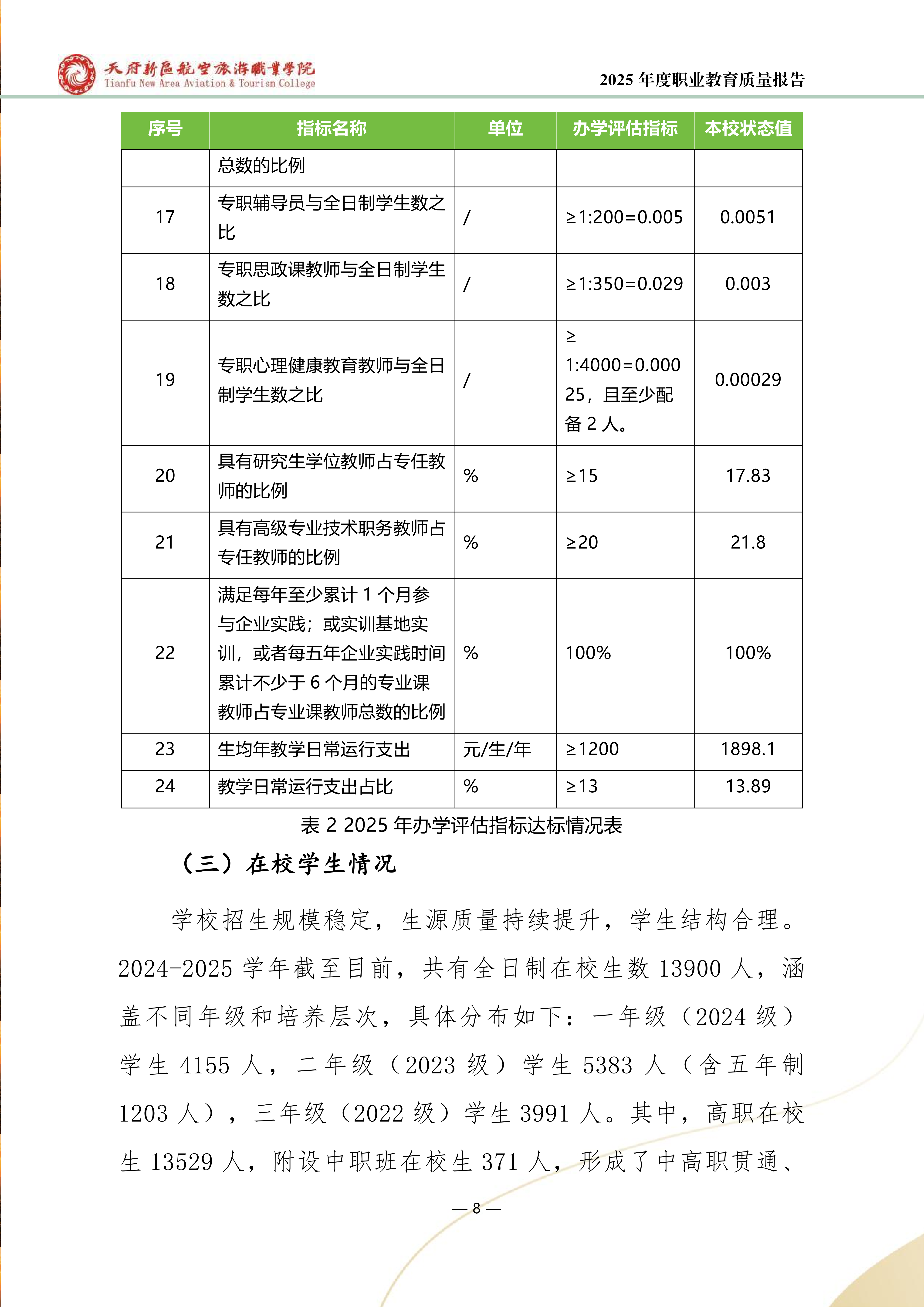 BEAT365英国官网-2025年度职业教育质量年报 (1)_16.png