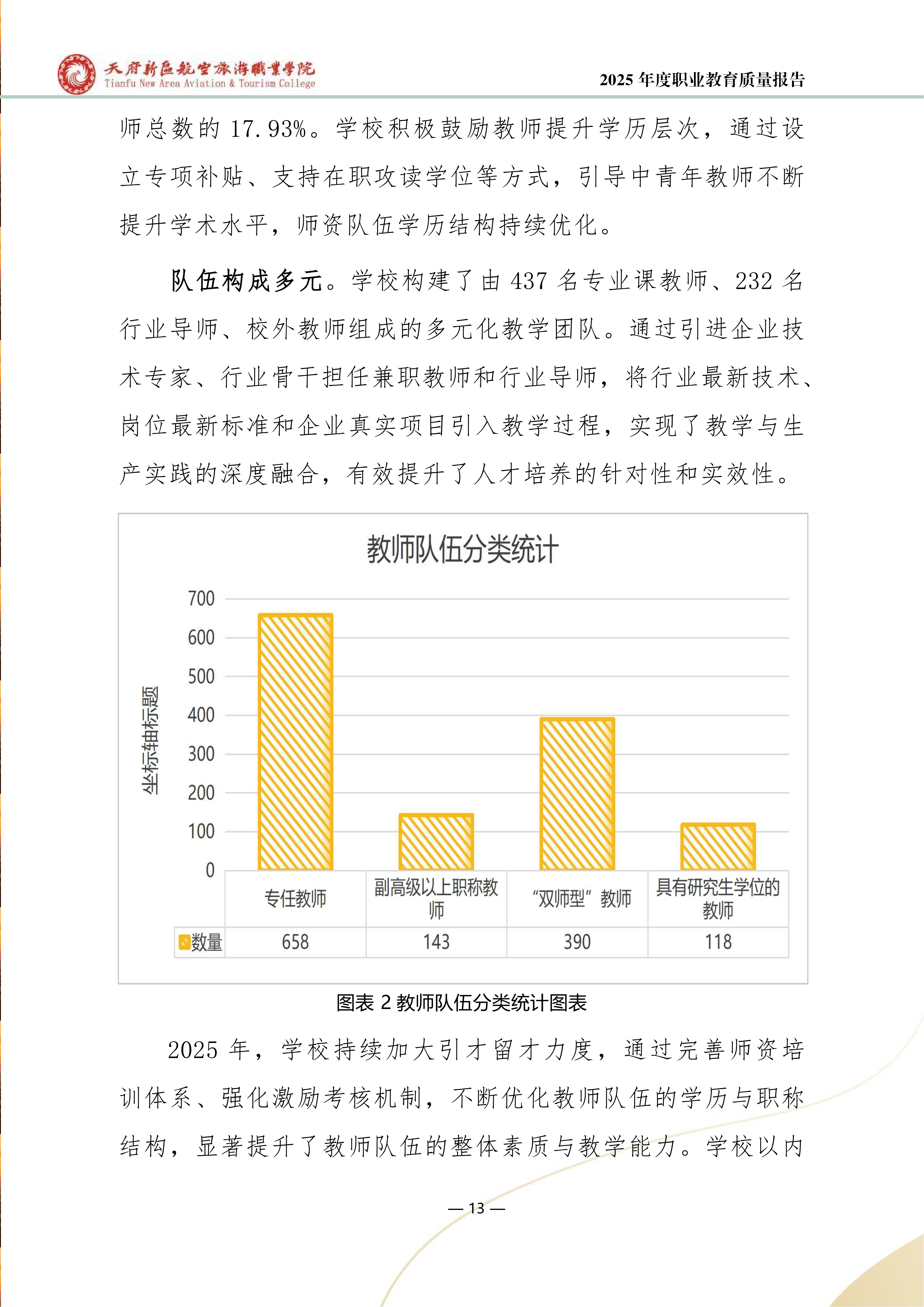 BEAT365英国官网-2025年度职业教育质量年报 (1)_21.png