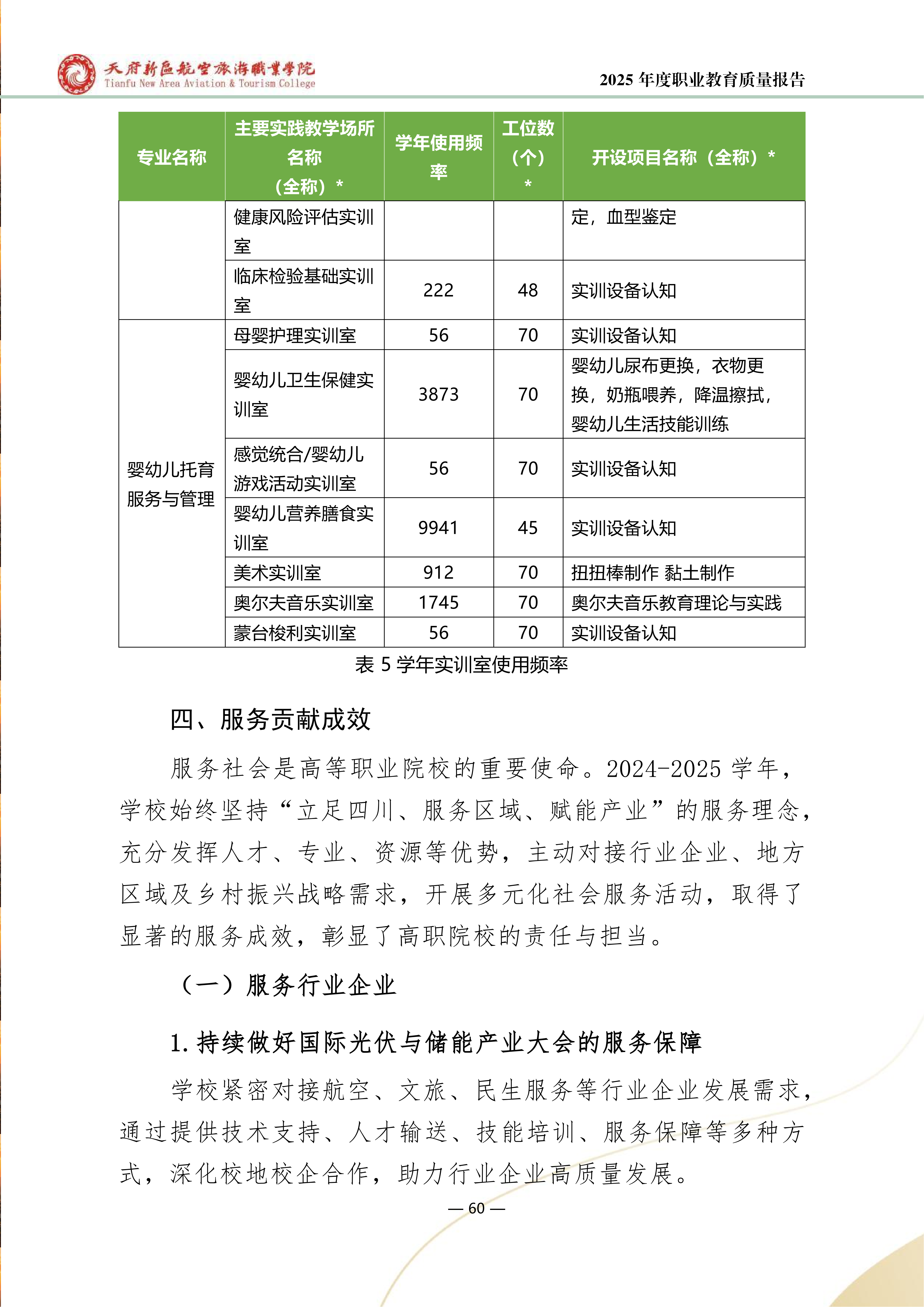 BEAT365英国官网-2025年度职业教育质量年报 (1)_68.png