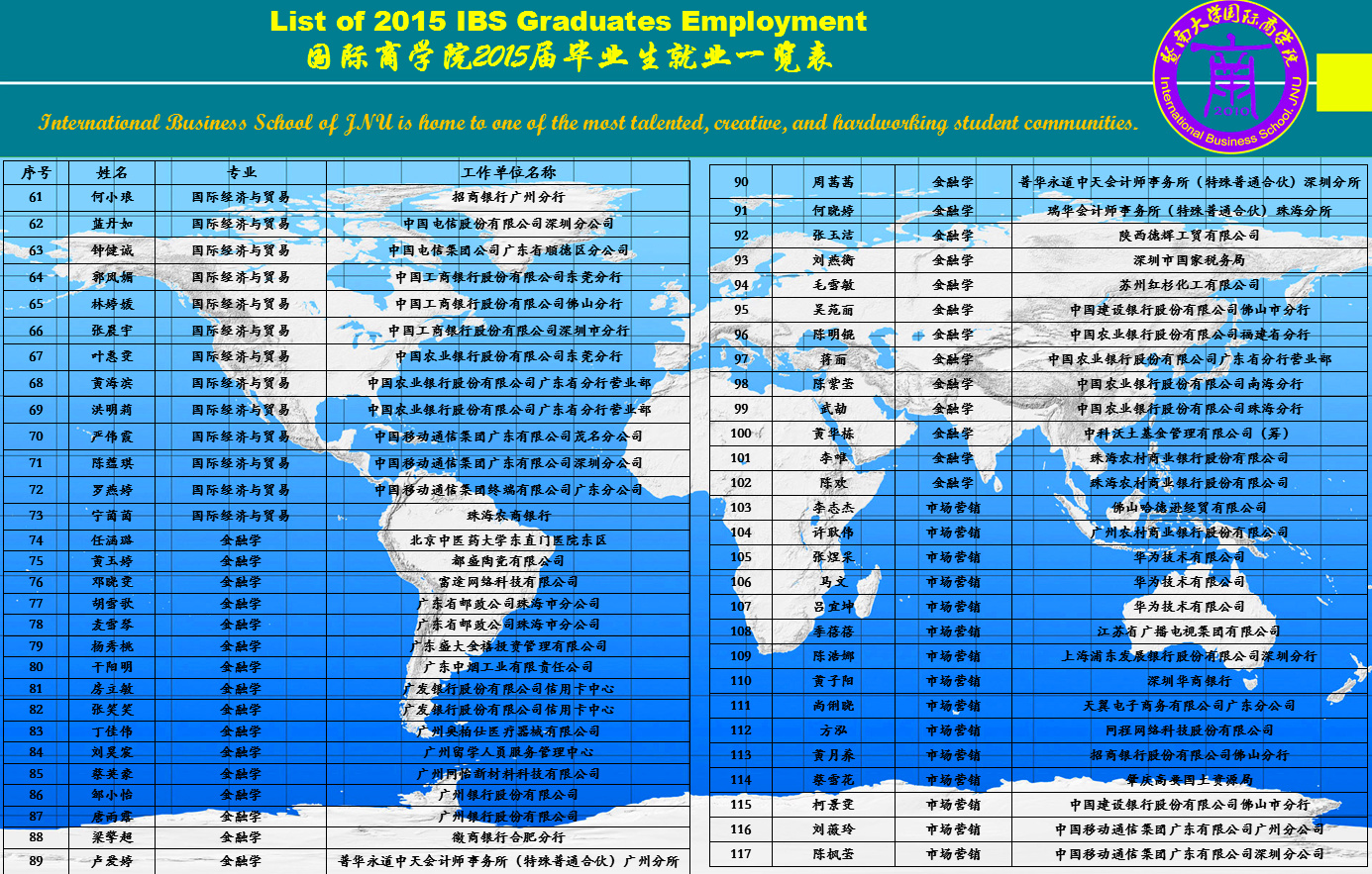 2015就业一览2.jpg