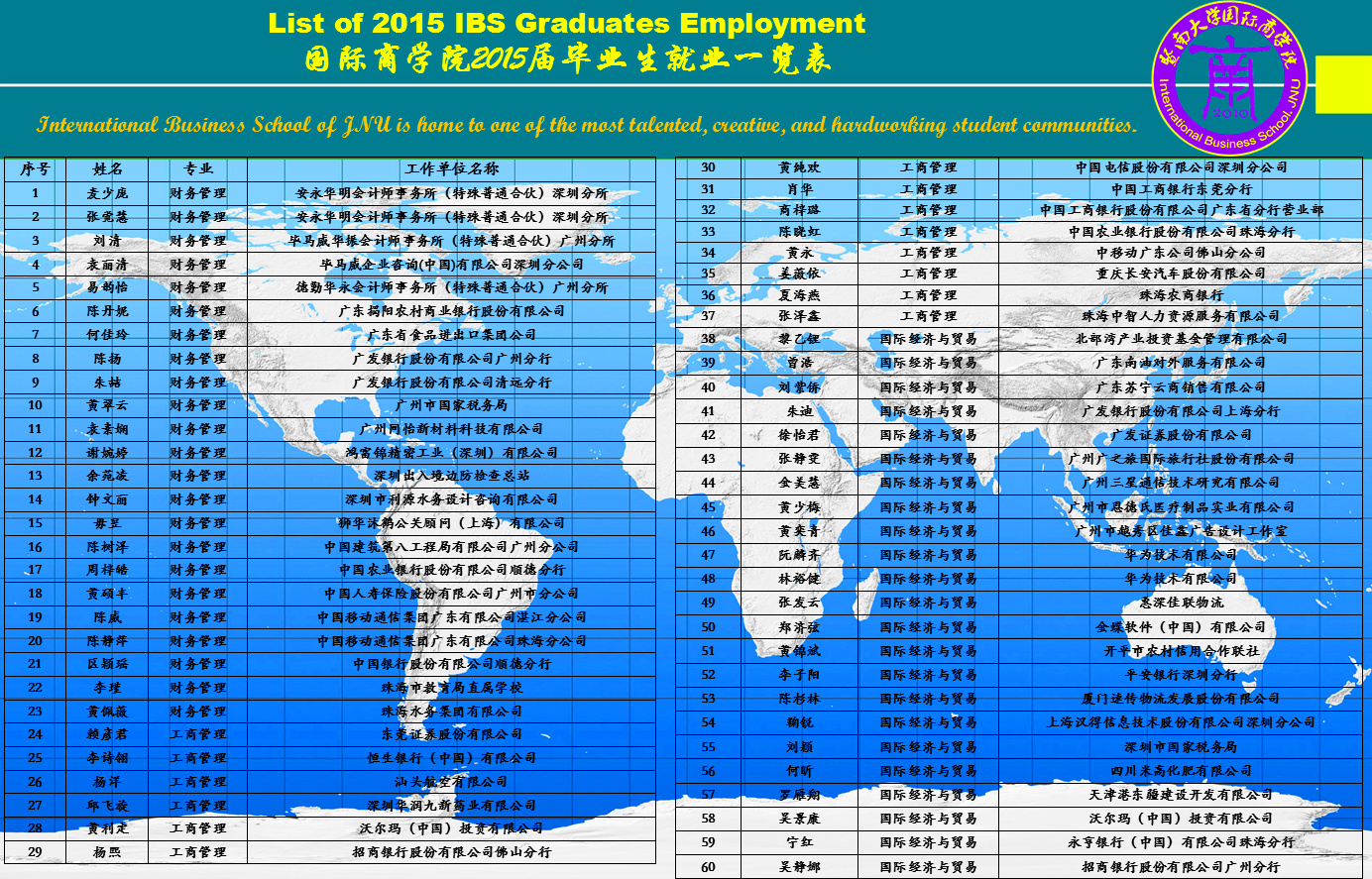 2015就业一览1.jpg